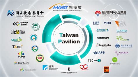 taiwanese tech company